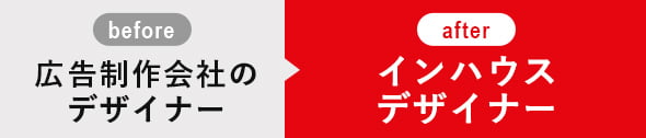 before 広告制作会社のデザイナー after インハウスデザイナー