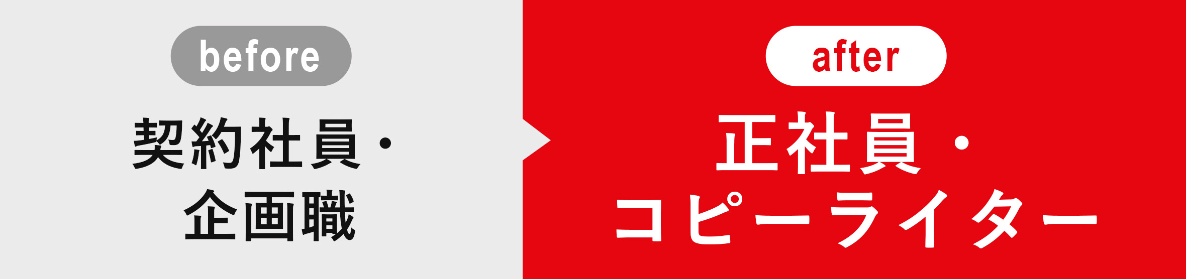 before 契約社員・企画職 after 正社員・コピーライター