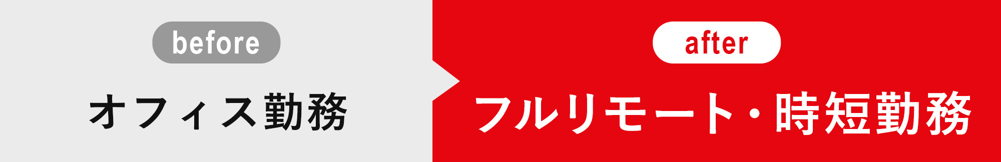 before オフィス勤務 after フルリモート・時短勤務