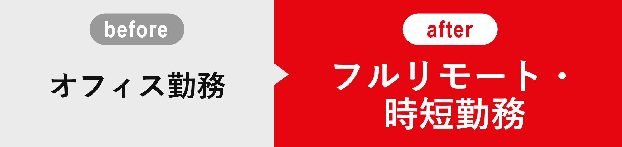 before オフィス勤務 after フルリモート・時短勤務