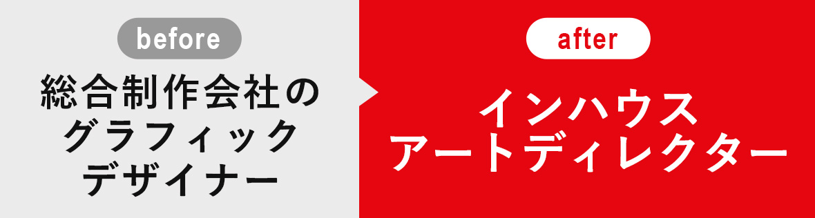 before 総合政策会社のグラフィックデザイナー after インハウスアートディレクター